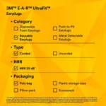 3M™ E-A-R™ UltraFit™ Earplugs 340-4004, Corded - Image 9